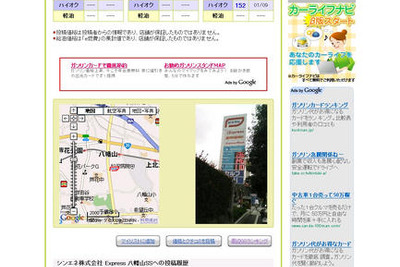 よく行くガソリンスタンド、その周辺の価格は? 画像