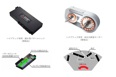 三菱電機、ハイブリッド車用超小型パワーユニットと高出力密度モーターを開発 画像