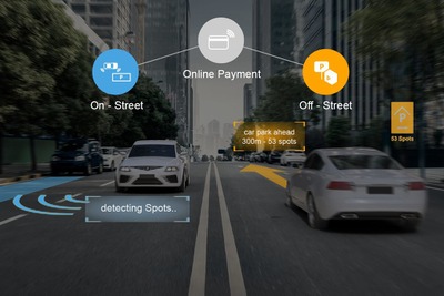 コンチネンタルが「スマートパーキング」、駐車スペースを探して料金はオンライン決済…MWC 2019で発表へ 画像