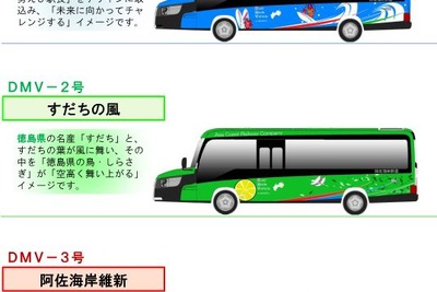 阿佐海岸鉄道のDMVが初お披露目…青を基調とした「未来への波乗り」 3月9日 画像