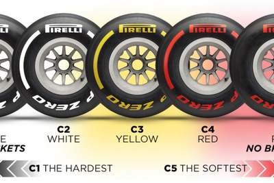 【F1】2019年シーズン用ピレリタイヤ、ドライは3種類のカラーと5種類のコンパウンド［訂正］ 画像
