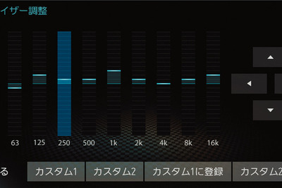 ［カーオーディオ 用語解説］周波数の言葉の意味を深く掘り下げてみる 画像