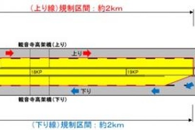 小田原厚木道路、5月7日よりリニューアル工事 昼夜連続車線規制など 画像