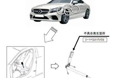 メルセデスベンツ Cクラスなど、シートベルトテンショナが作動しないおそれ　リコール 画像