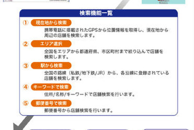 アルプス社、地図配信サービスの機能を拡充 画像