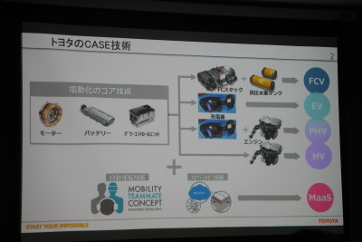 トヨタによる電動化技術の無償提供はシステムサプライヤーになるための「おまけ」 画像