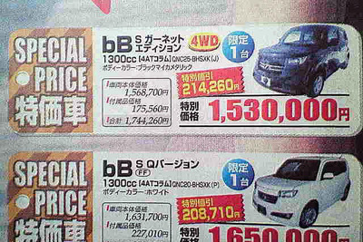 【新車値引き情報】コンパクトカー、ひと声20万円引き 画像