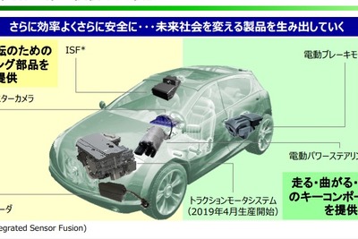 日本電産、オムロンのECU子会社を1000億円で買収 EV向けモーターやADAS事業を拡大 画像