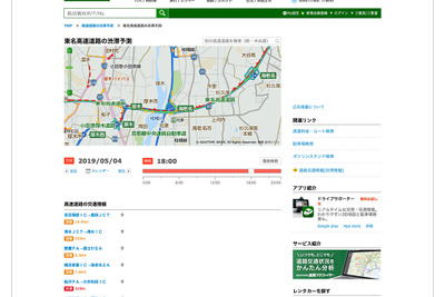 PC-NAVITIME/NAVITIMEスマホサイト、道路別渋滞予測を常時提供開始 画像