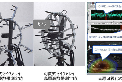 日産、音源可視化技術をライセンス供与 画像