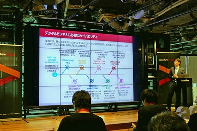 「Mobility 3.0」とは? 世界最大のコンサルティング会社、アクセンチュアが予測 画像