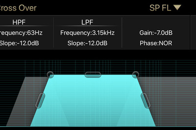 『サウンド調整術入門』クロスオーバー…ツイーターとミッドウーファーの間　その5 画像