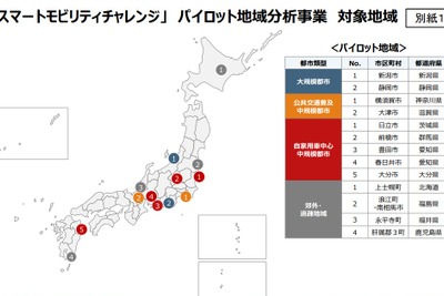 先進的なモビリティサービス導入する計画　経産省がパイロット地域を13件選定 画像