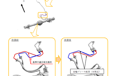 マツダE&T、エブリイ等の福祉車両をリコール 後輪ブレーキ配管に不具合 画像