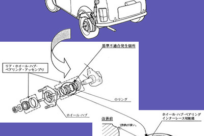 【リコール】『ミニ・クーパー』など3車種、車輪脱落 画像