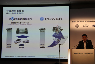 日産、モデル数10%削減も電動化車両は拡充…軽やハイパワーモデルも 画像
