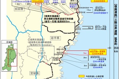 東日本大震災の復興道路・復興支援道路は2020年度末までの全線開通にメド 画像