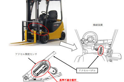 コマツ、バッテリ式フォークリフトが走行できなくなる恐れ リコール 画像