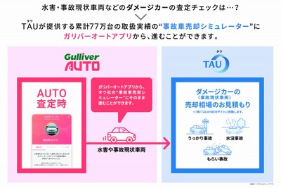 ガリバー×タウ 事業提携、あらゆる状態の車両買取を可能とするサービス開始 画像