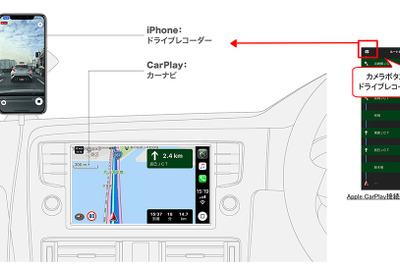 カーナビタイムのドラレコ機能、Apple CarPlay に対応 インカメラでの車内撮影も可能 画像