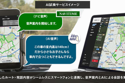 販売店での試乗を自動化・効率化　ナビタイムジャパン、電通のAI試乗ソリューションに技術協力 画像