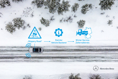 メルセデスベンツ、「Car-to-X」の冬季実証実験へ…滑りやすい路面の情報を共有 画像