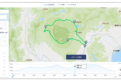 PC-NAVITIMEでサイクリングコースを簡単作成、新機能の提供開始 画像