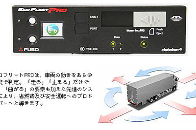 三菱ふそう、デジタコ内臓の運行管理システムを発売…省エネや安全運転をサポート 画像