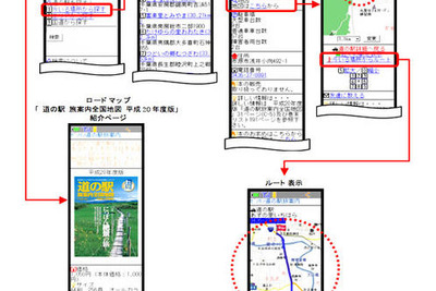 ゼンリン、全国の「道の駅」情報を提供するケータイサイトを開設 画像
