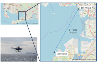緊急時、無人航空機が自律的に危険回避 NEDOやスバルなどが技術実証 画像
