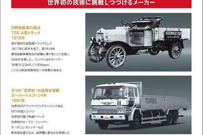 【BOOKS プレゼント】日野自動車の100年周年出版、増補二訂版 画像