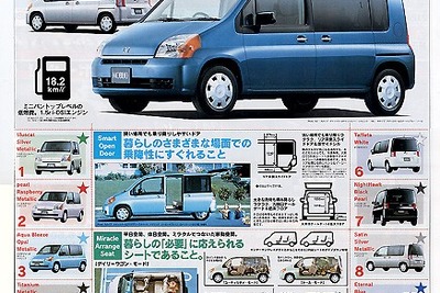 【ホンダ『モビリオ』発表】フライング! なりふりかまわぬ? 販売店のチラシ 画像