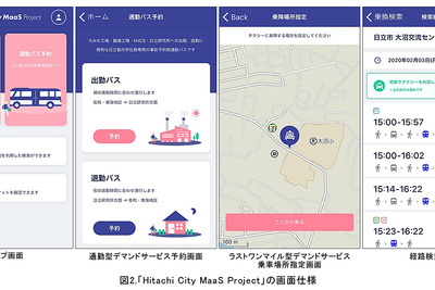 官民連携で地方交通の課題解決　日立地域でMaaSの実証実験を実施へ 画像