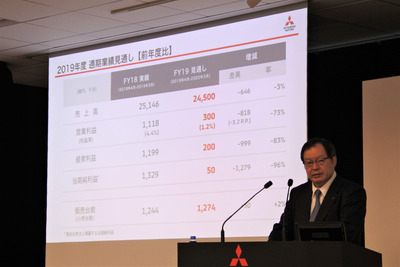三菱自 池谷副社長「なんとか通期見通しを達成していきたい」 2019年4-12月期決算 画像