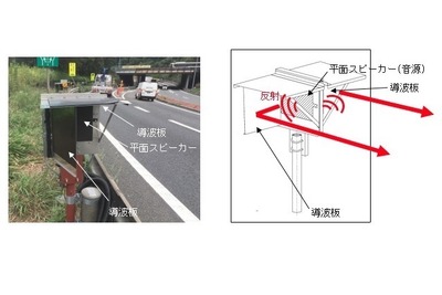 「音声」でドライバーに注意喚起、NEXCO中日本が開発…指向性スピーカーを用いて 画像