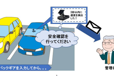 日本ユニシス、法人向け安全運転支援サービスにバック事故防止機能を追加 画像