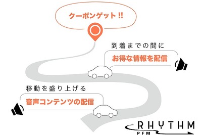 乗員ステータスを予測する広告 アイシン精機が実証実験を実施へ 画像