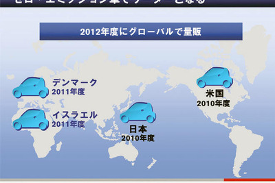 『日産GT2012』…2010年に日米で電気自動車を市販 画像