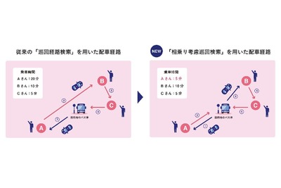 日立市MaaS実証実験の相乗りタクシー、ナビタイムの「相乗り考慮巡回検索API」を活用 画像