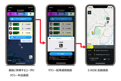 みんなのタクシー、相乗りマッチングアプリとの連携を開始　割り勘も自動計算 画像
