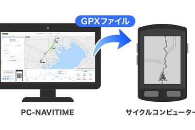 PC-NAVITIME、サイクリングコースのGPXファイル出力機能を追加 画像