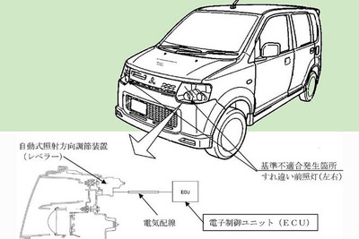 【リコール】三菱 eKスポーツ など前照灯 画像
