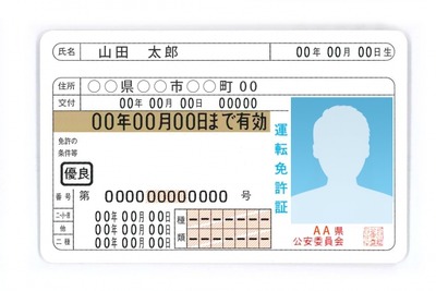 運転免許証の更新手続きを休止　北海道や愛知などの特定警戒都道府県でも 画像