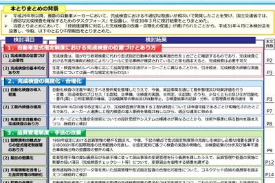 完成検査制度の見直し---品質管理にコネクテッド技術の活用を検討　国交省検討会が中間とりまとめ 画像