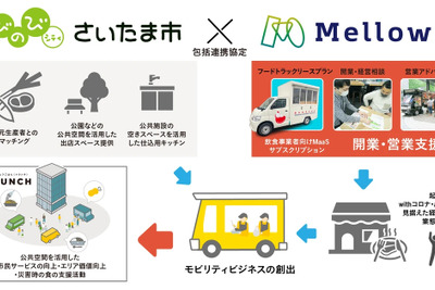 フードトラックのメロウ、モビリティサービス分野でさいたま市と包括連携 画像