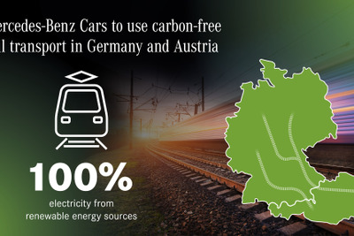 メルセデスベンツ、ドイツ全工場への部品輸送を鉄道に切り替え…CO2フリー化 画像