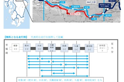 大分道・杷木-湯布院間が無料…令和2年7月豪雨被災の国道210号の代替 画像