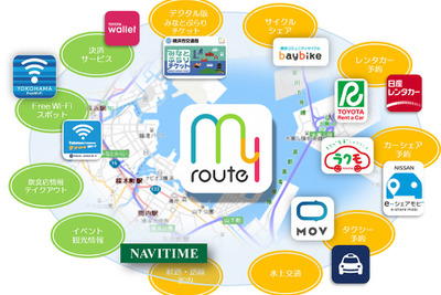 「マイルート」横浜都心臨海部でスタート、あらゆる移動手段の検索と予約・決済をアプリで完結 画像