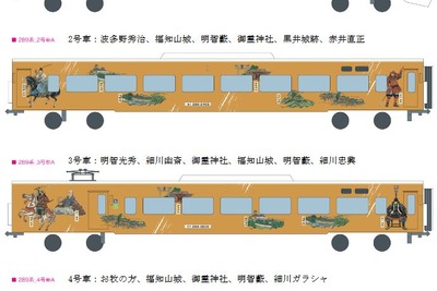 白い289系電車が「麒麟」に？…北近畿への特急に明智光秀ゆかりのラッピング車　8月8日から 画像