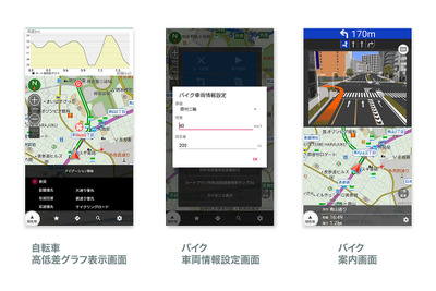 ナビアプリ開発キット「NAVITIME SDK」、バイク・自転車のルート検索に対応 画像